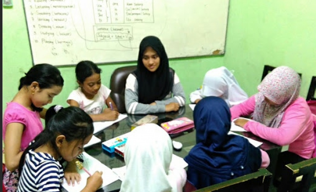 2F: Jembatan Menuju Prestasi Tanpa Batas di Cilacap